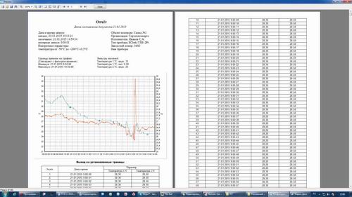 Программа для ПК EClerk-2.0 для логгеров EClerk-M