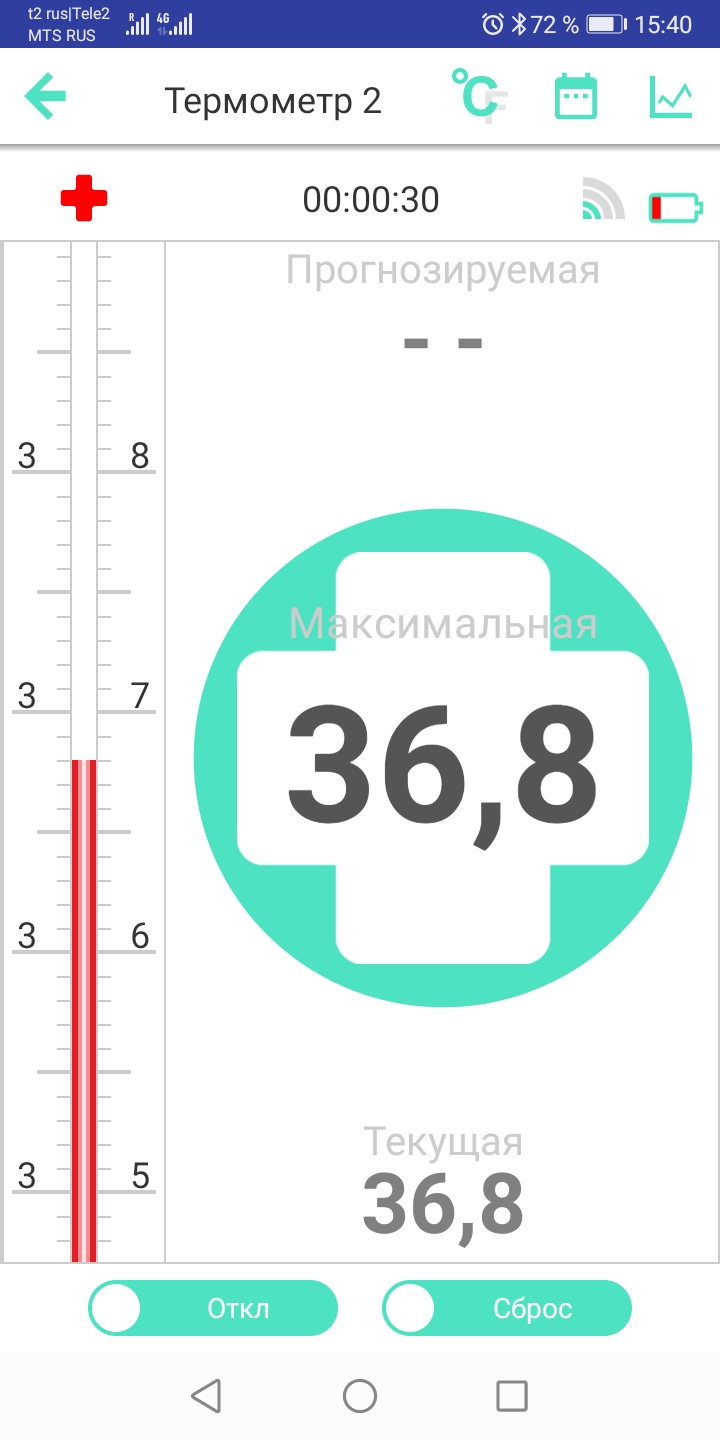 Процесс измерения: температура, таймер, индикаторы.