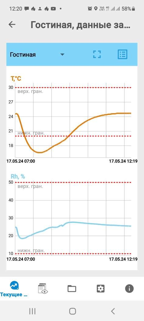 Eclerk Wireless Monitoring скриншоты работы приложения