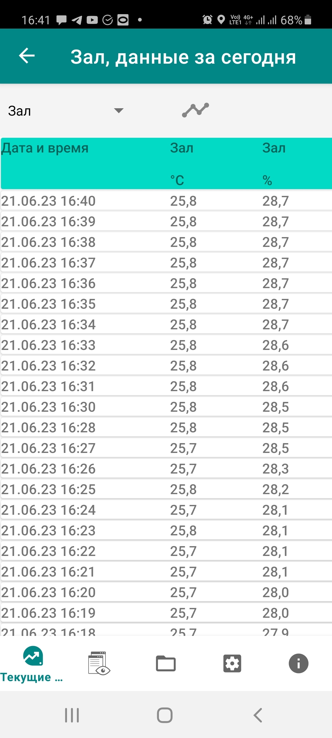 Eclerk Wireless Monitoring скриншоты работы приложения