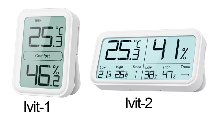 Термогигрометры Ivit повышенной точности от россиского производителя НПК Рэлсиб