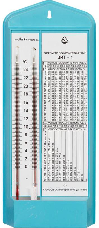Психрометр ВИТ-1