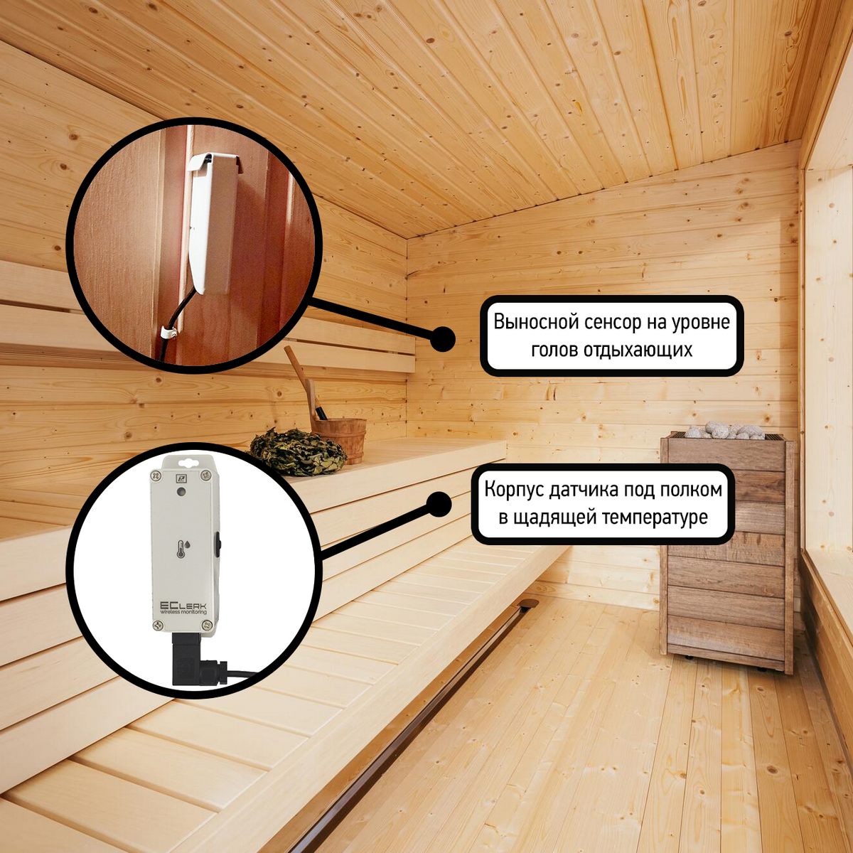 Схема установки датчика температуры и влажности с выносным сенсором в сауне