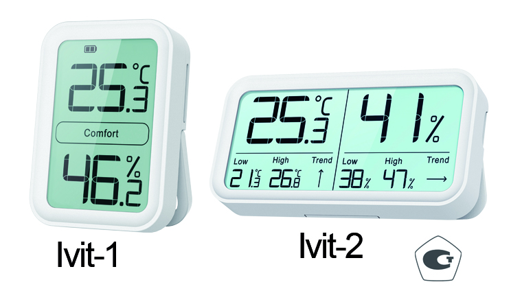 Термогигрометры Ivit-1 и Ivit-2 