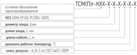 Условное обозначение при заказе погружного датчика Pt1000, Pt100, 50М для измерителя IT-8