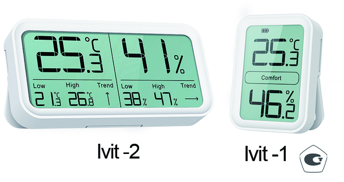 Термогигрометры Ivit-1 и Ivit-2